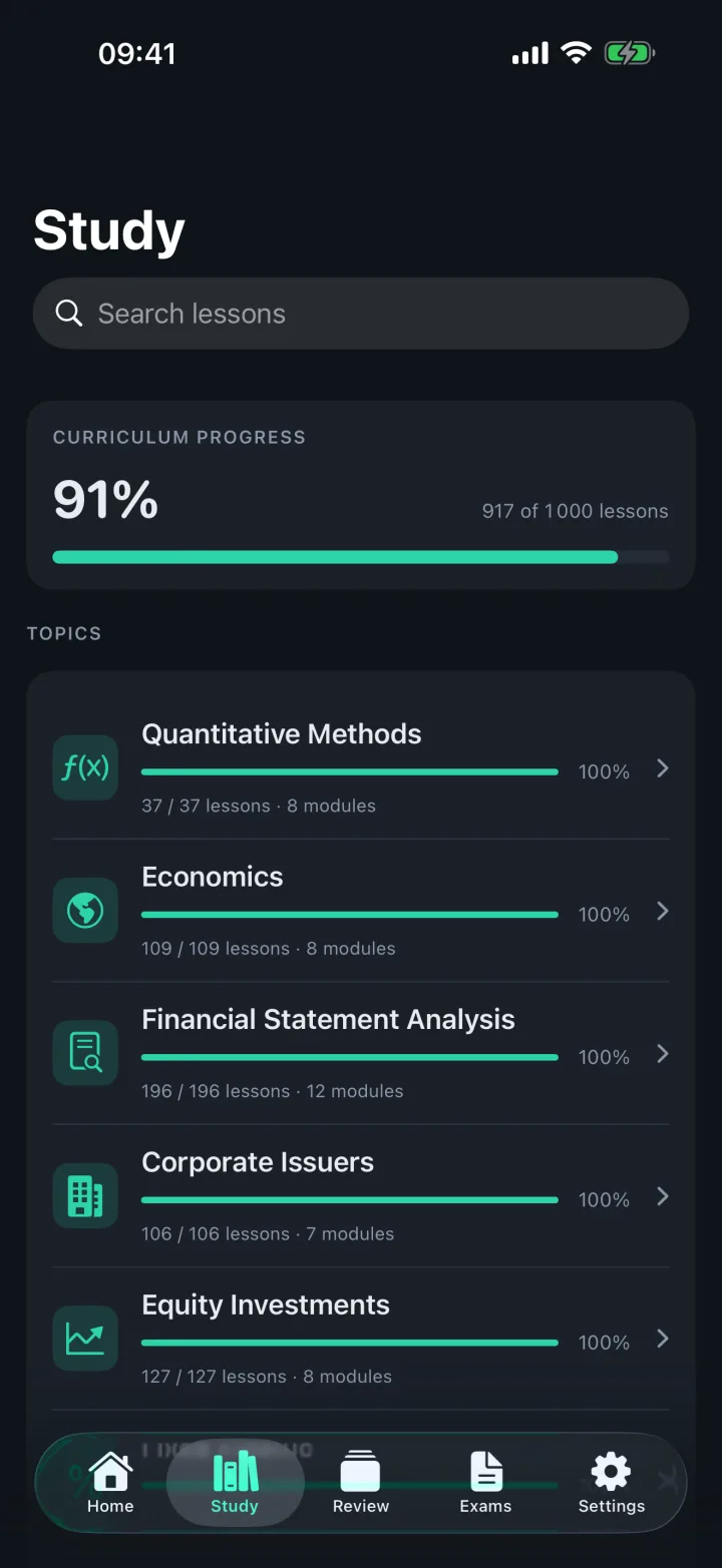 Study screen showing all 10 CFA Level I topics with progress bars